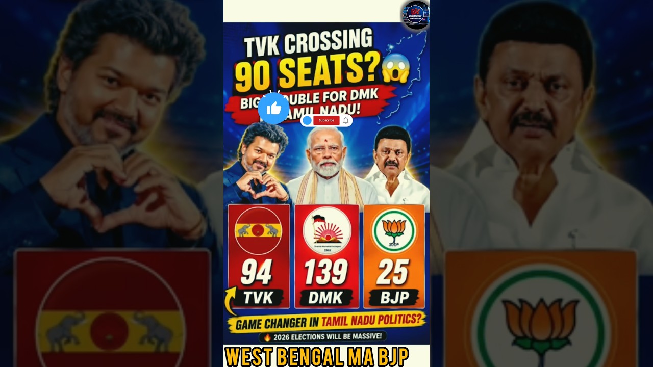 TVK 🎯 90+ Seats Shock? DMK Under Pressure in Tamil Nadu! 😱 2026 Battle Begins