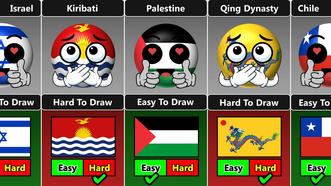 Самый лёгкий флаг против самого сложного флага [Countryballs] - Часть 6