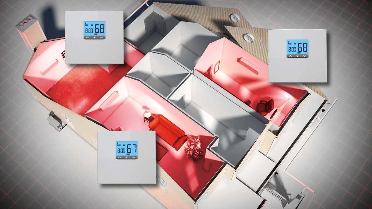 How It Works: VRF (Variable Refrigerant Flow) Systems