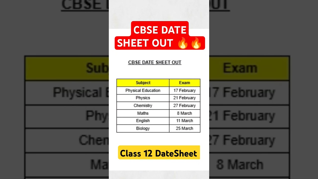 CBSE DATE SHEET 2025 Class 12 | CBSE latest news | Official Datesheet #cbsedatesheet