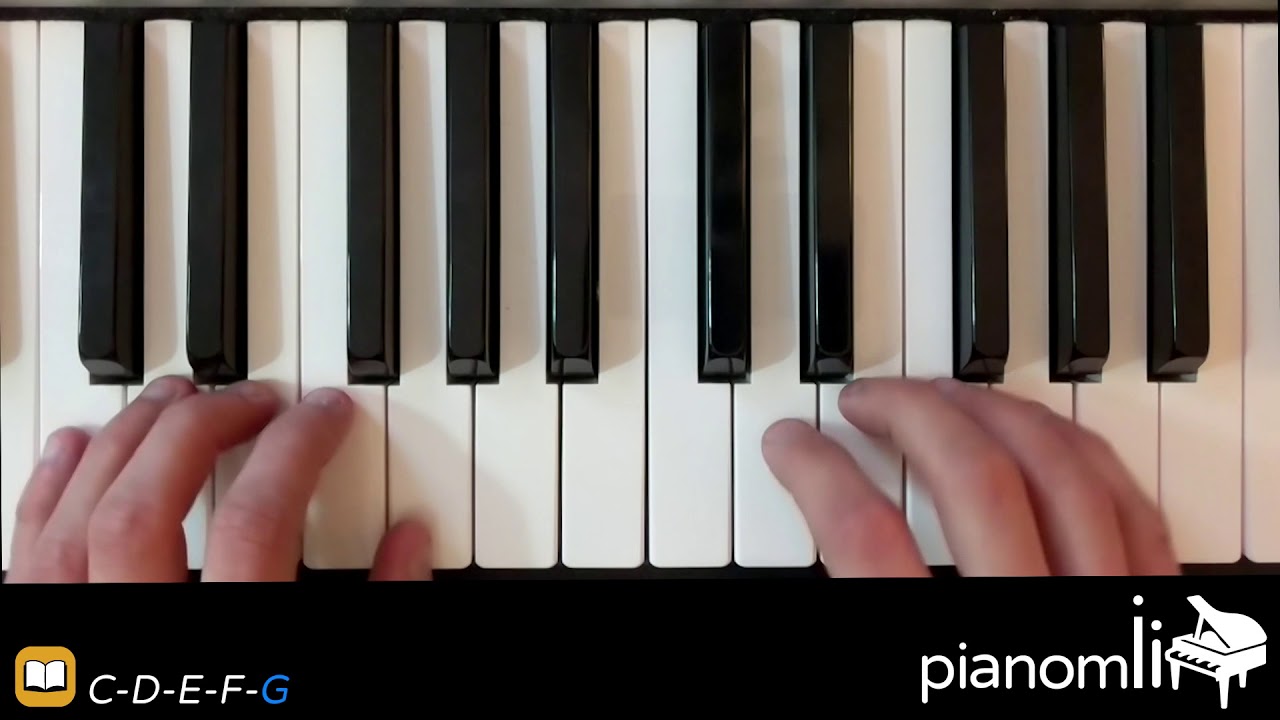C D E F & G - Learn Piano with Pianomii