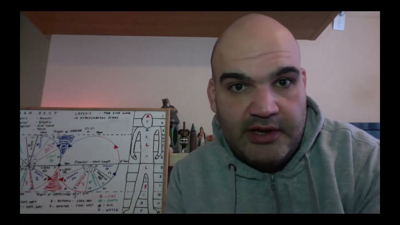 Astrology Lesson 19 - Introducing The 12 Cell Salts (Part 1) - Esoteric Chemistry