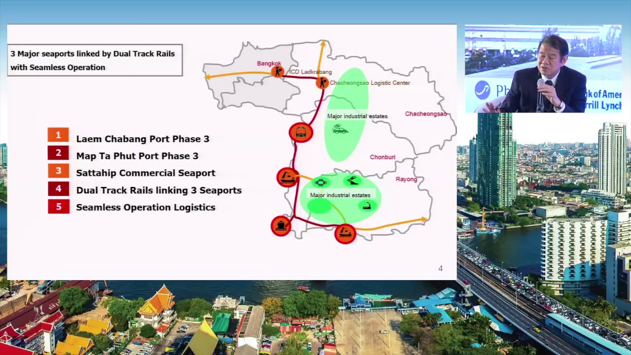 Thailand Outlook on EEC Implementation