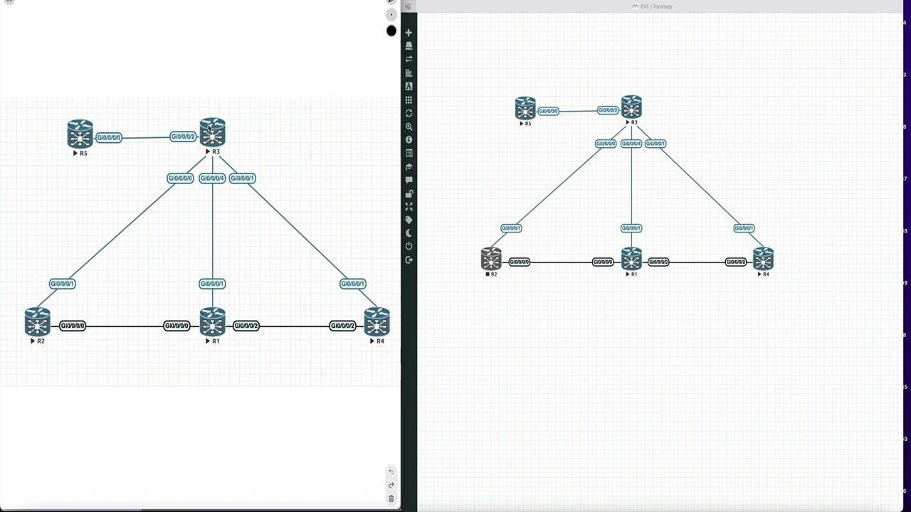 CCIE Service Provider | SR-TE PCE  IOS XR (En espa&ntilde;ol)