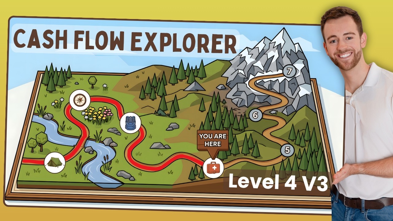 Level 4 V3: The Tax Game | Cash Flow Explorer Course