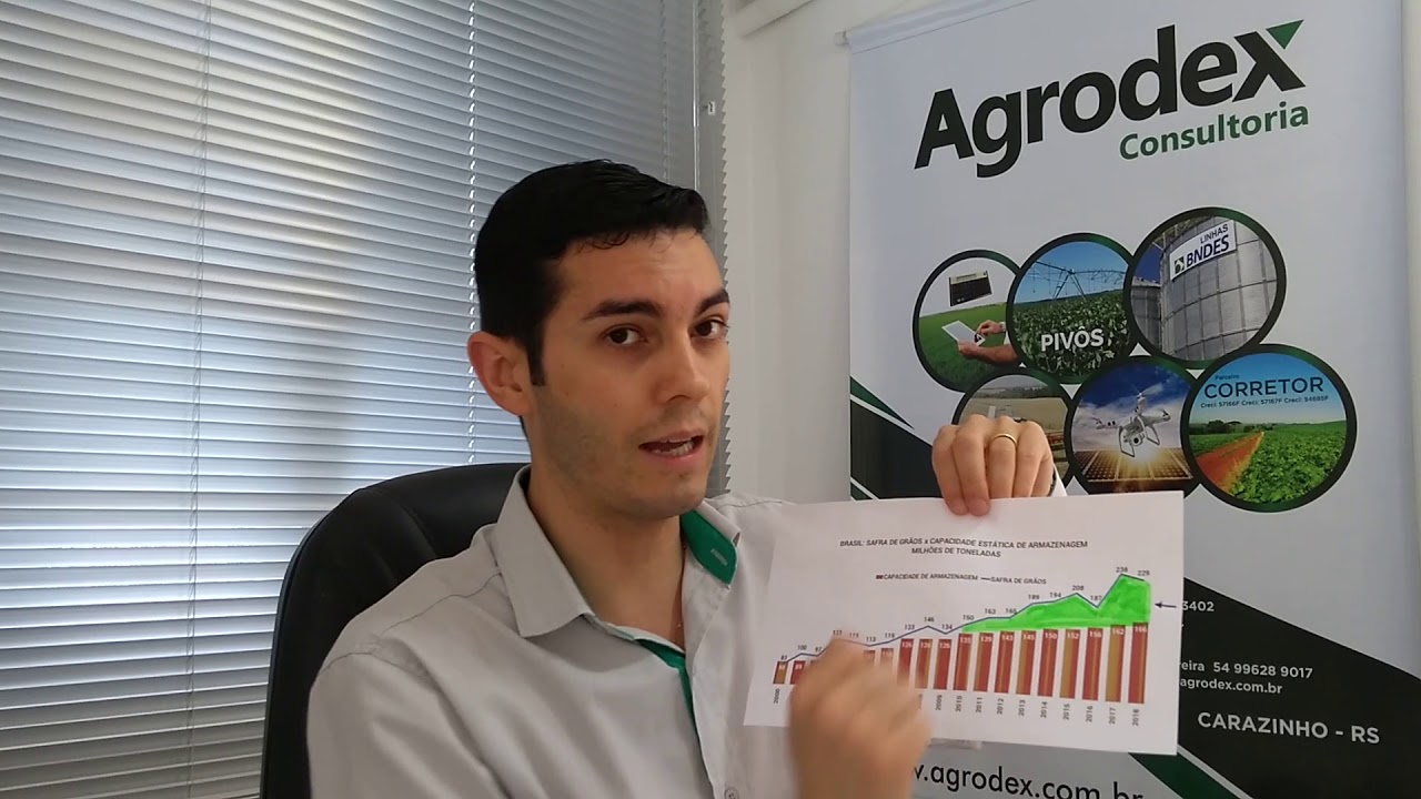 Minuto Agro