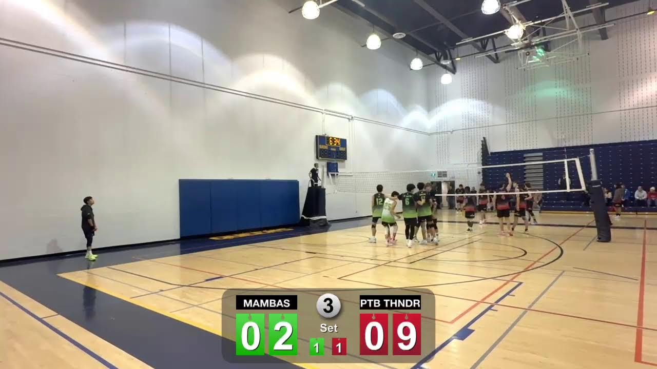 17U Boys Challenge Cup