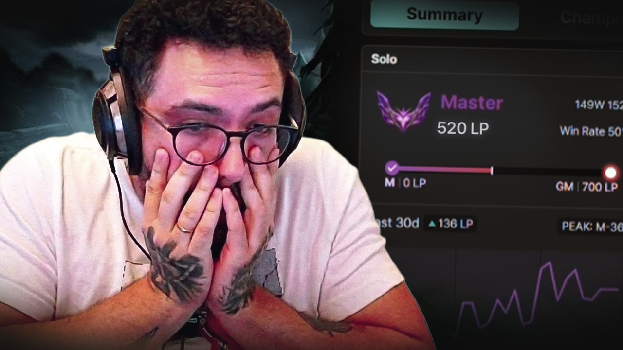 EU TO COM 520 PONTOS, ISSO É ASSUSTADOR!