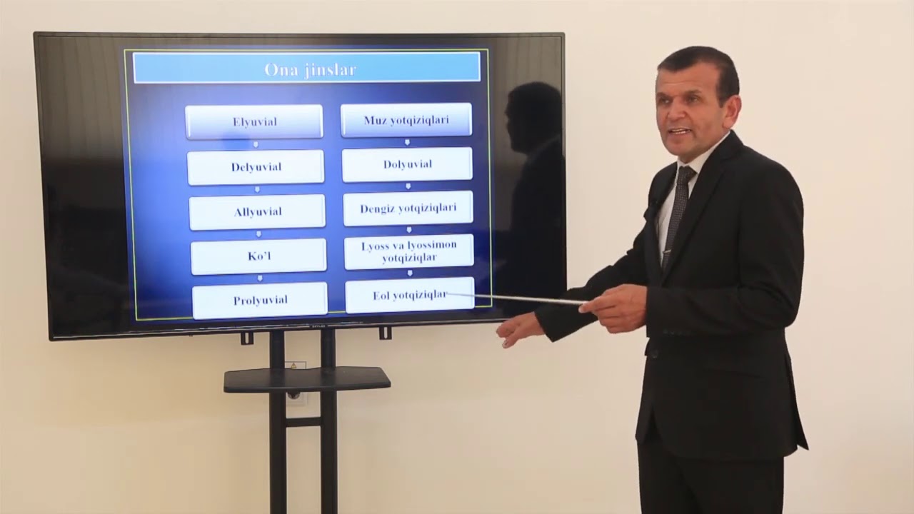 Mavzu: Tuproq paydo bo’lish jarayonlarining umumiy sxemasi va tuproq  profilining  shakillanishi