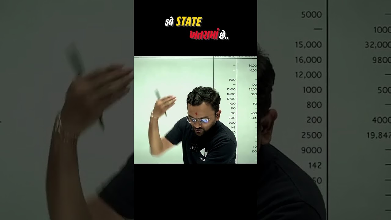 Have stat khatra ma 😂  