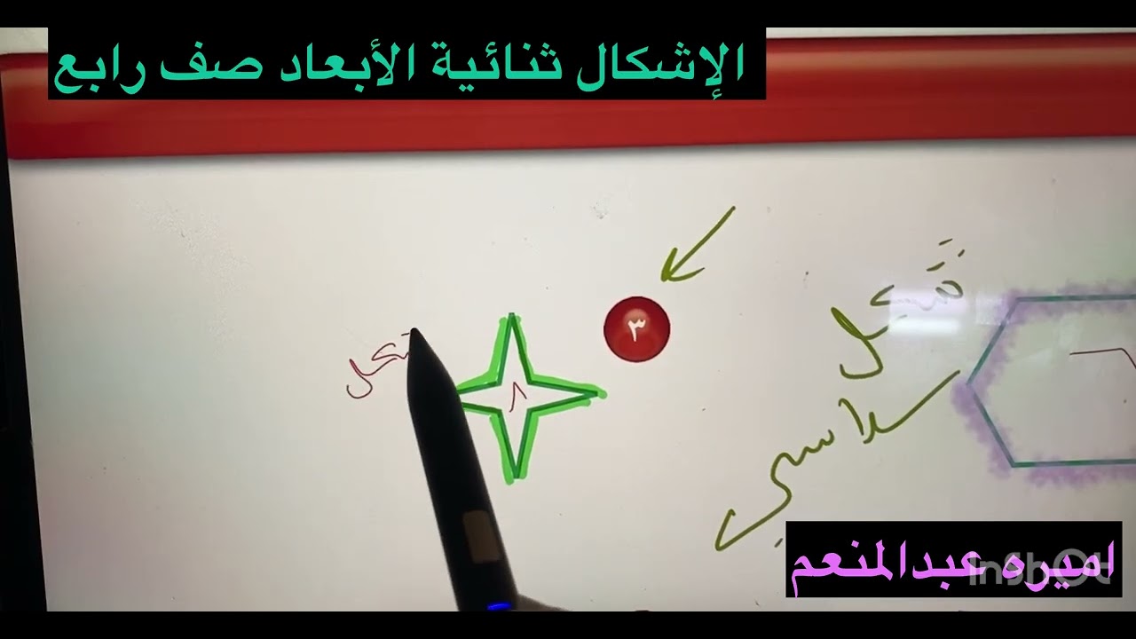 الإشكال ثنائية الأبعاد /رياضيات رابع الترم الثاني 