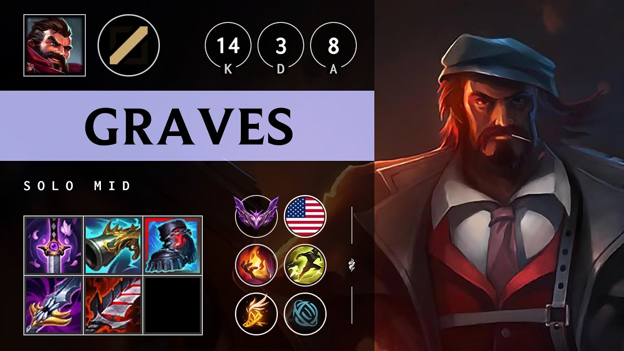 Graves Mid vs Ryze: Dominating - NA Master Patch 25.S1.1