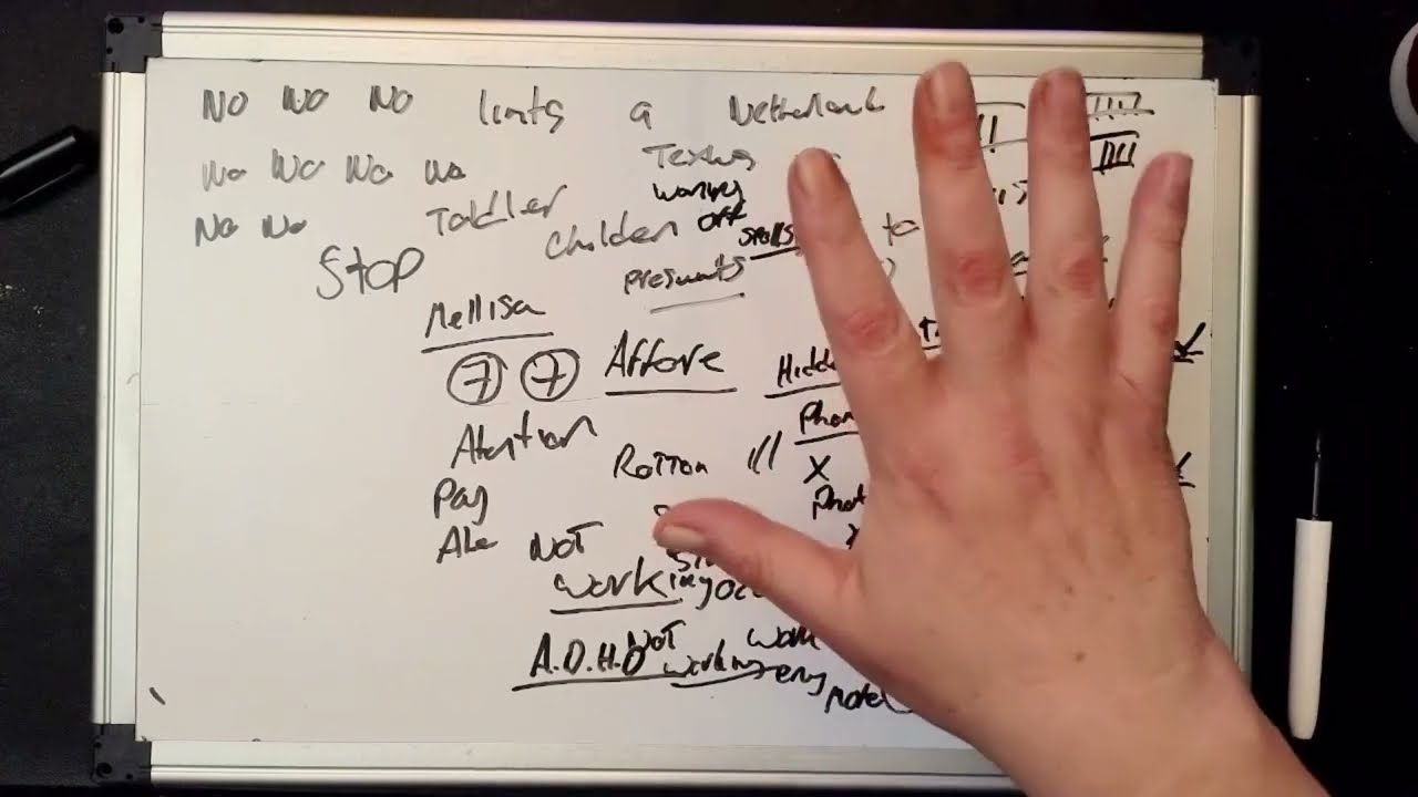 Только ченнелинговые сообщения от Leo Psychic Remote Viewing