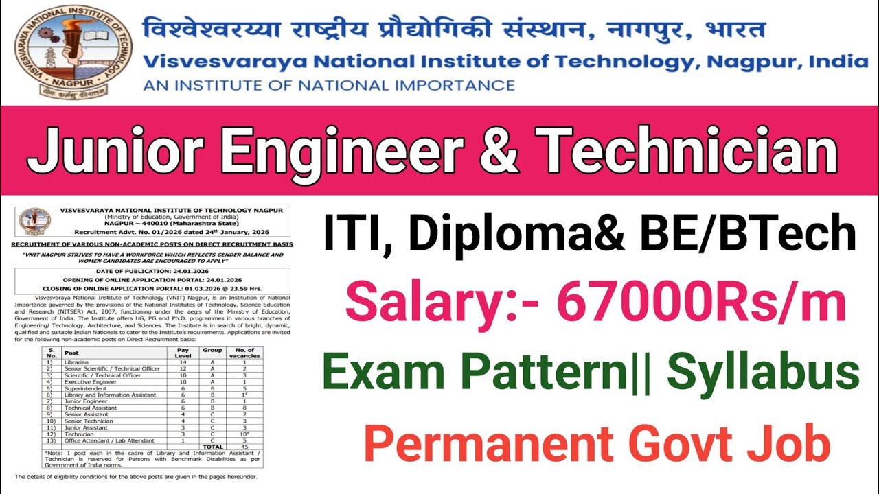 VNIT Recruitment 2026||Junior Engineer Vacancy 2026||ITI, Diploma & BE/B.Tech||Govt Jobs 2026