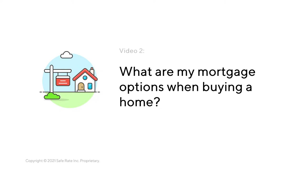 What are my mortgage options when buying a home?