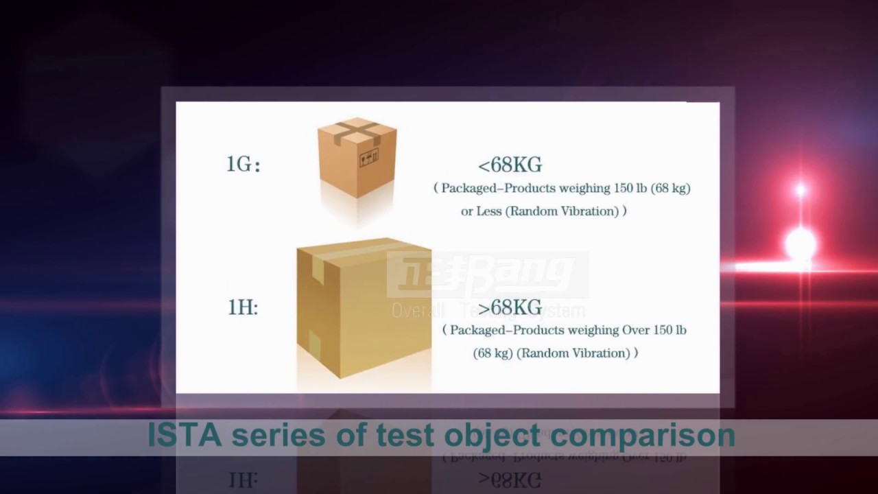 ISTA standards 2A&3A Compare differences