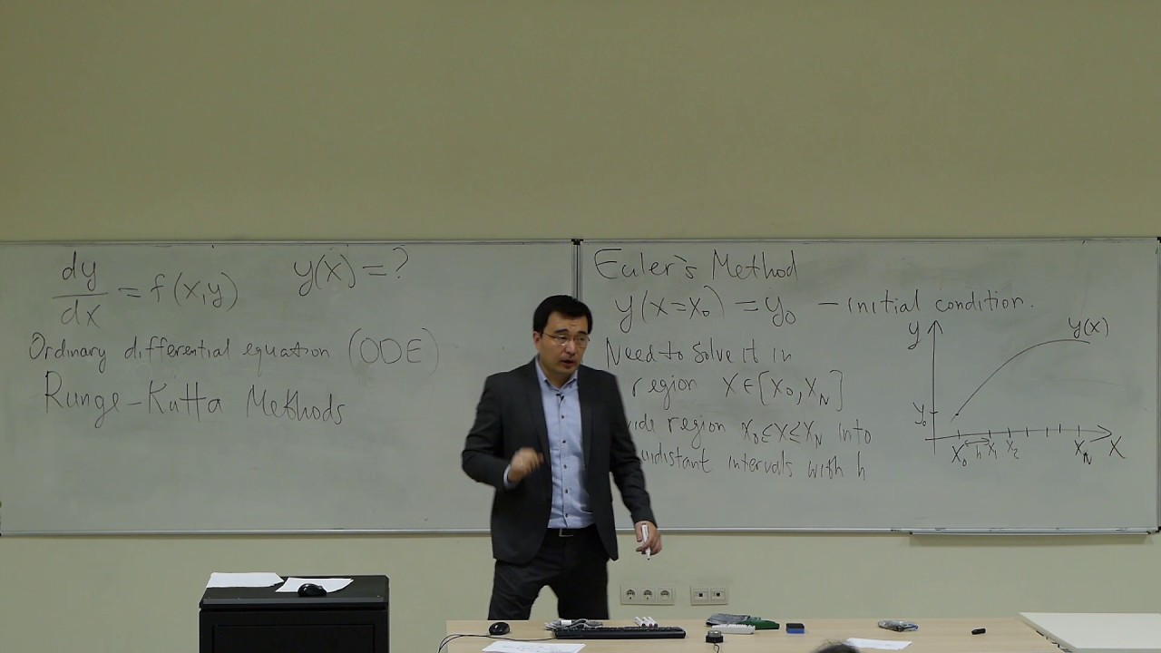 Computational Physics Lecture 22, Numerical Integration of ODEs