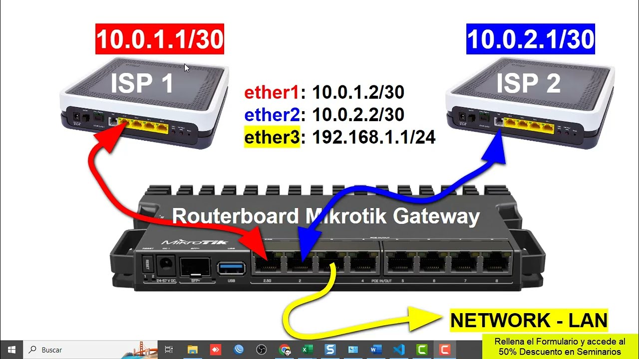 FAILOVER RECURSIVO VELOZ Y NO MORIR EN EL INTENTO