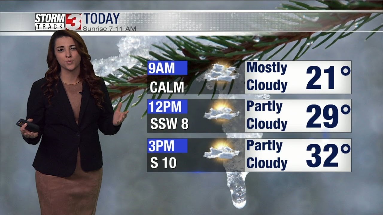 Morning Forecast: December 27, 2022