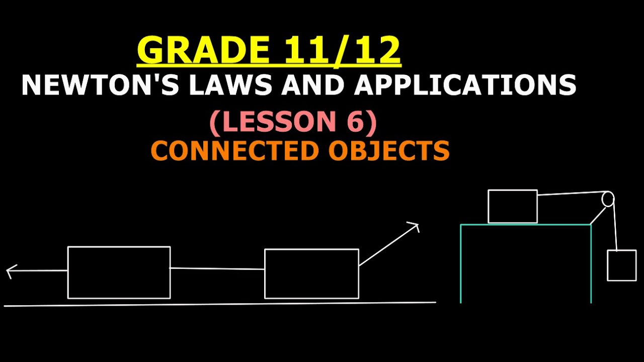 GRADE 11/12 FORCES AND NEWTON'S LAWS-CONNECTED OBJECTS (LESSON 6)