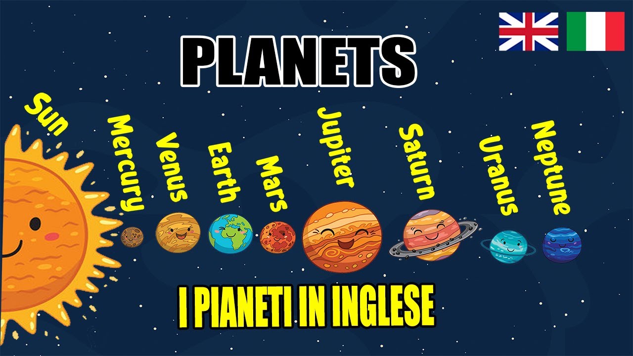 I pianeti del sistema solare | planets of the solar system | impara l'inglese | learn italian