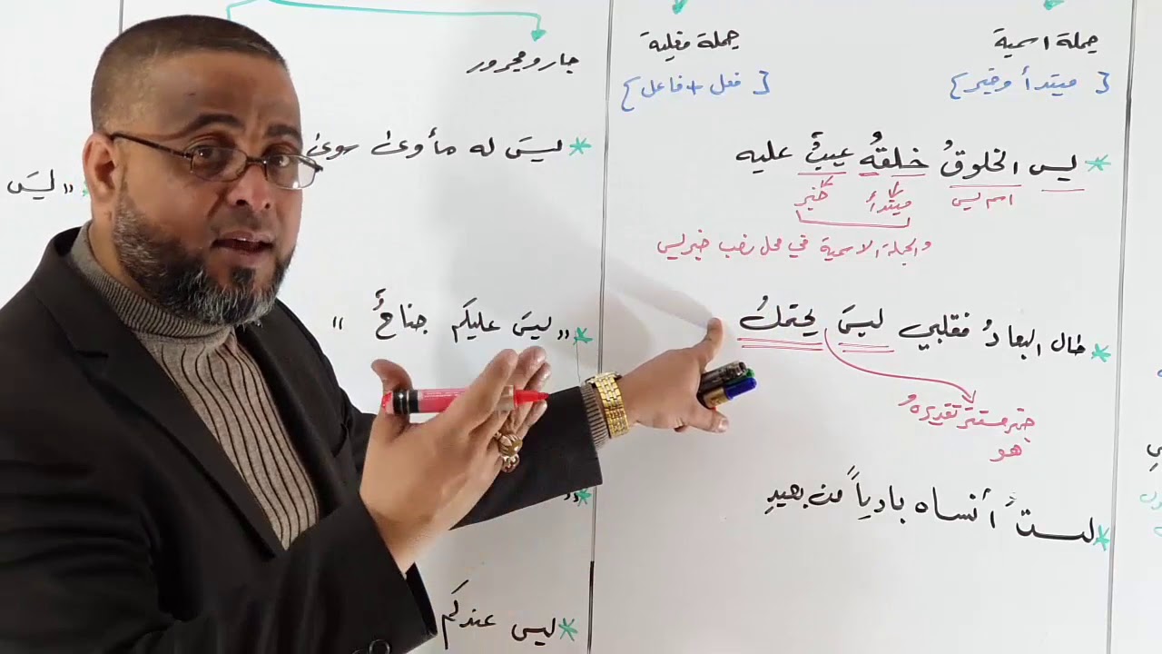 اسلوب النفي ٦ ( أنواع خبر ليس )