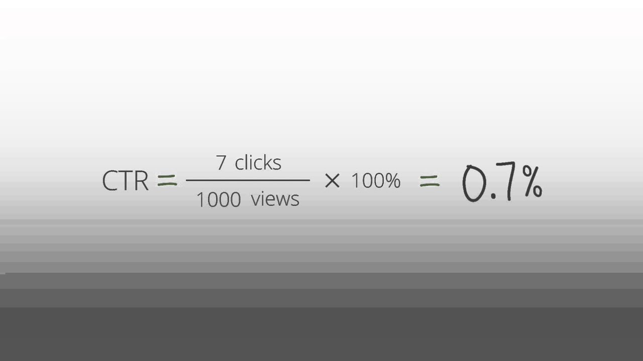 Lesson 2.0: Understanding CTR