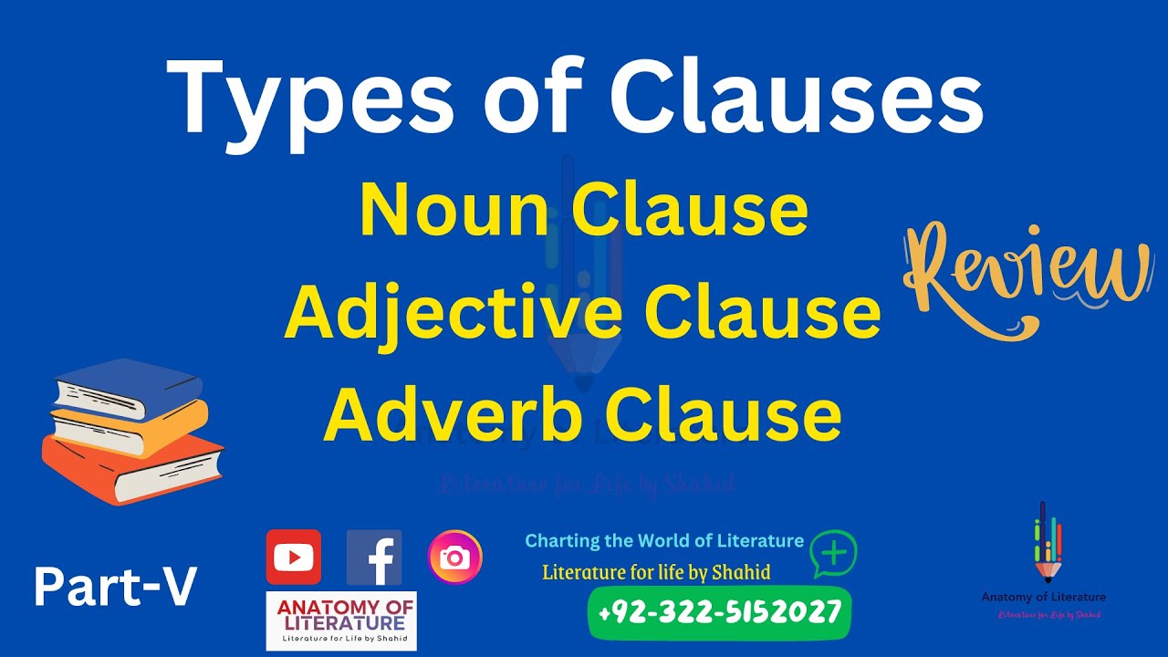 Types of Clauses I Noun Clause I Adverb Clause I Adjective Clause I Quick Revision