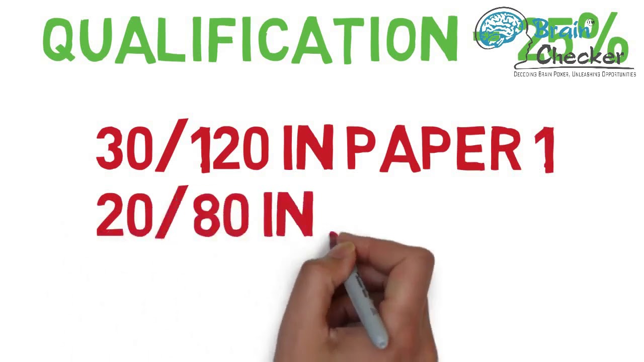 NATA Exam Preparation : Full Details 2020 , Eligibility ,Fees ,Cut Off ,Pattern By Brain Checker