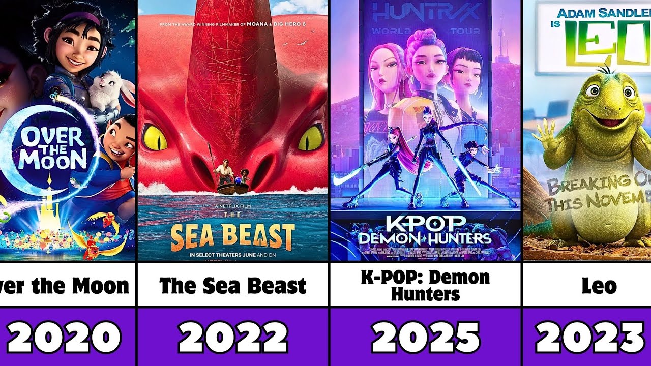 All Netflix Animated Movies List (2019-2025)
