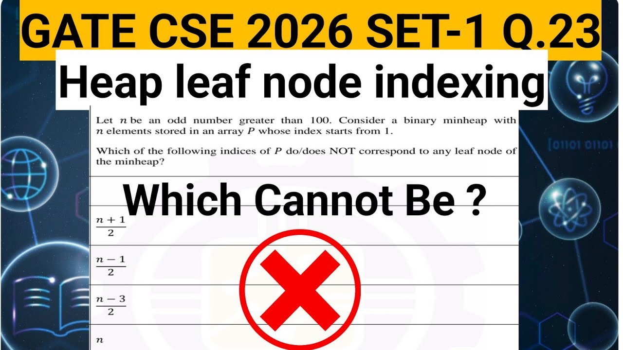 GATE 2026 Set 1 Analysis | How to Solve Heap Indexing Questions? | CSE BRAIN