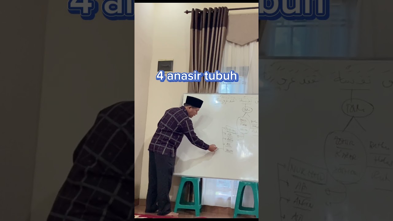 4 ANASIR DIRI | Ustadz Iswardi, S.Ag #kajiantauhid #mengenaldiri #tauhidrobbani