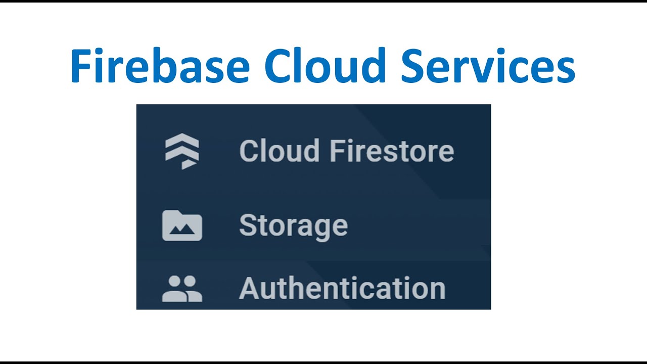 Using Firebase Cloud Services from Android App