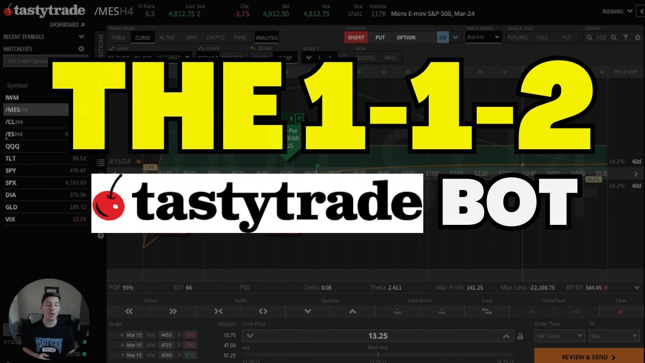 How To Create A 112 Options Trading Bot On TastyTrade