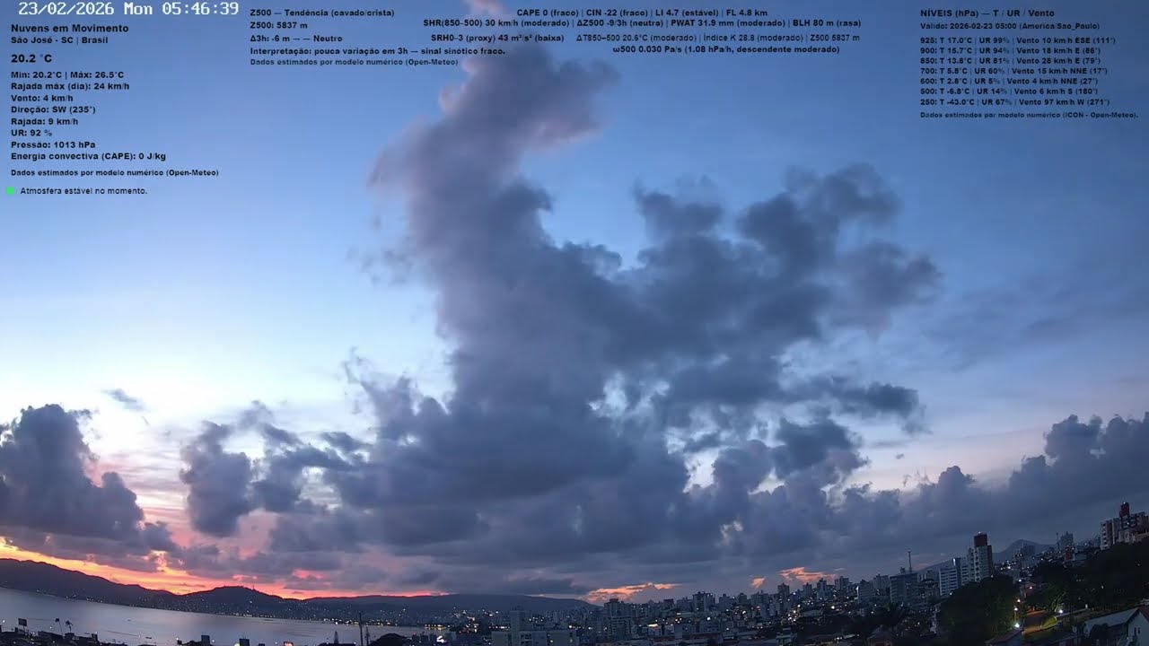 23/02/2026 - Time-lapse das Nuvens | Últimas 24h 