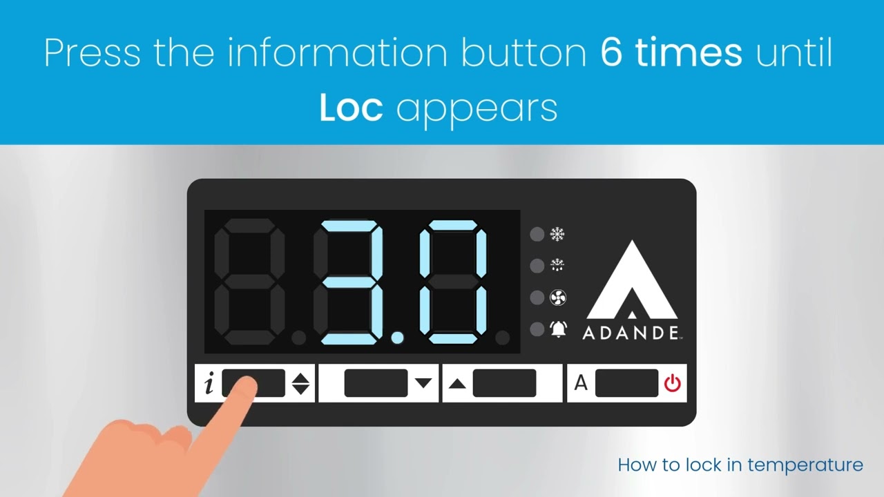 How to use Adande controls