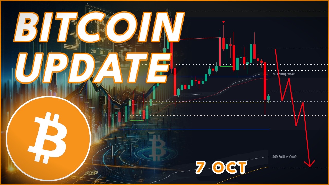WILL BITCOIN DUMP LOWER TODAY?🚨 (BTC Price Prediction)