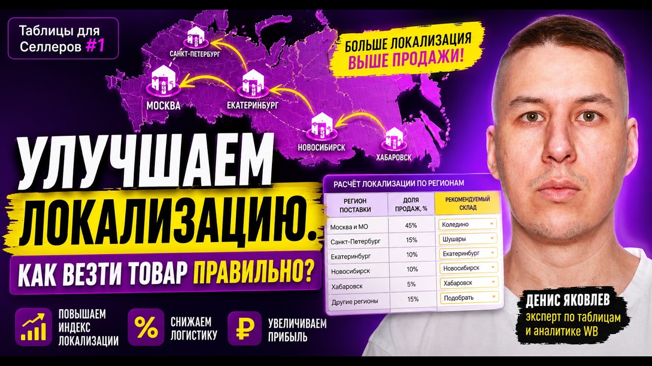 Автоматический расчет поставок на склады WB 2026: пошаговая инструкция
