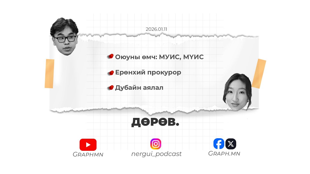 Нэргүй подкаст | Дөрөв. Оюуны өмч: МУИС, МҮИС, Ерөнхий прокурор, Дубайн аялал