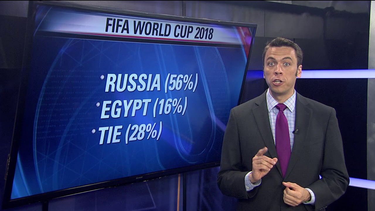 World Cup Predictions: June 19th