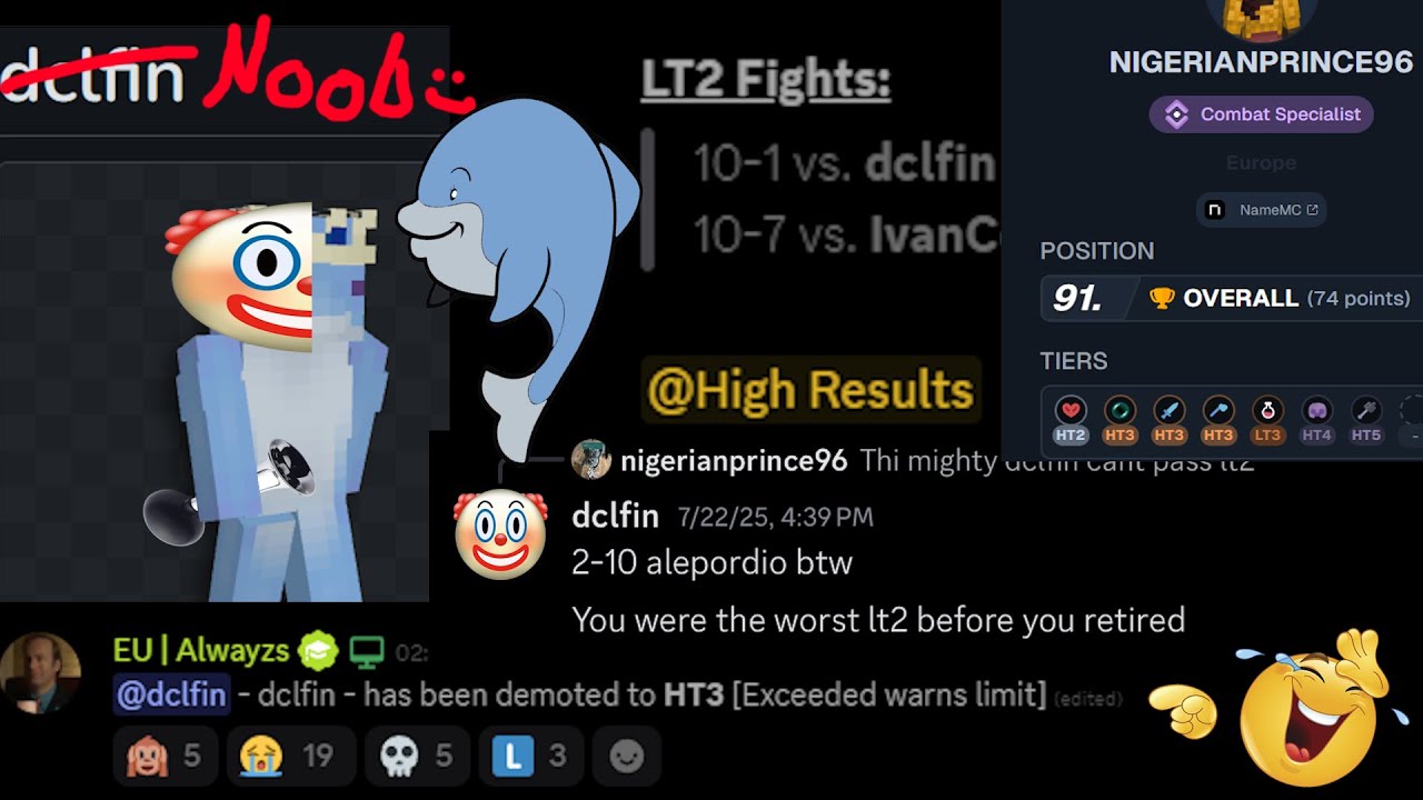 Tierlist-Admin egos me so I unretire to demote him from LT2