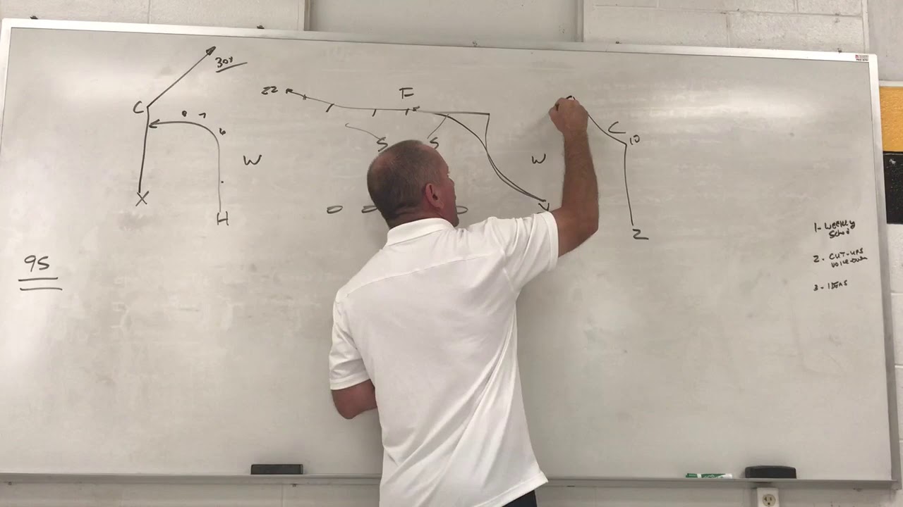 Air Raid - 95 Y Cross - Mike Leach Style