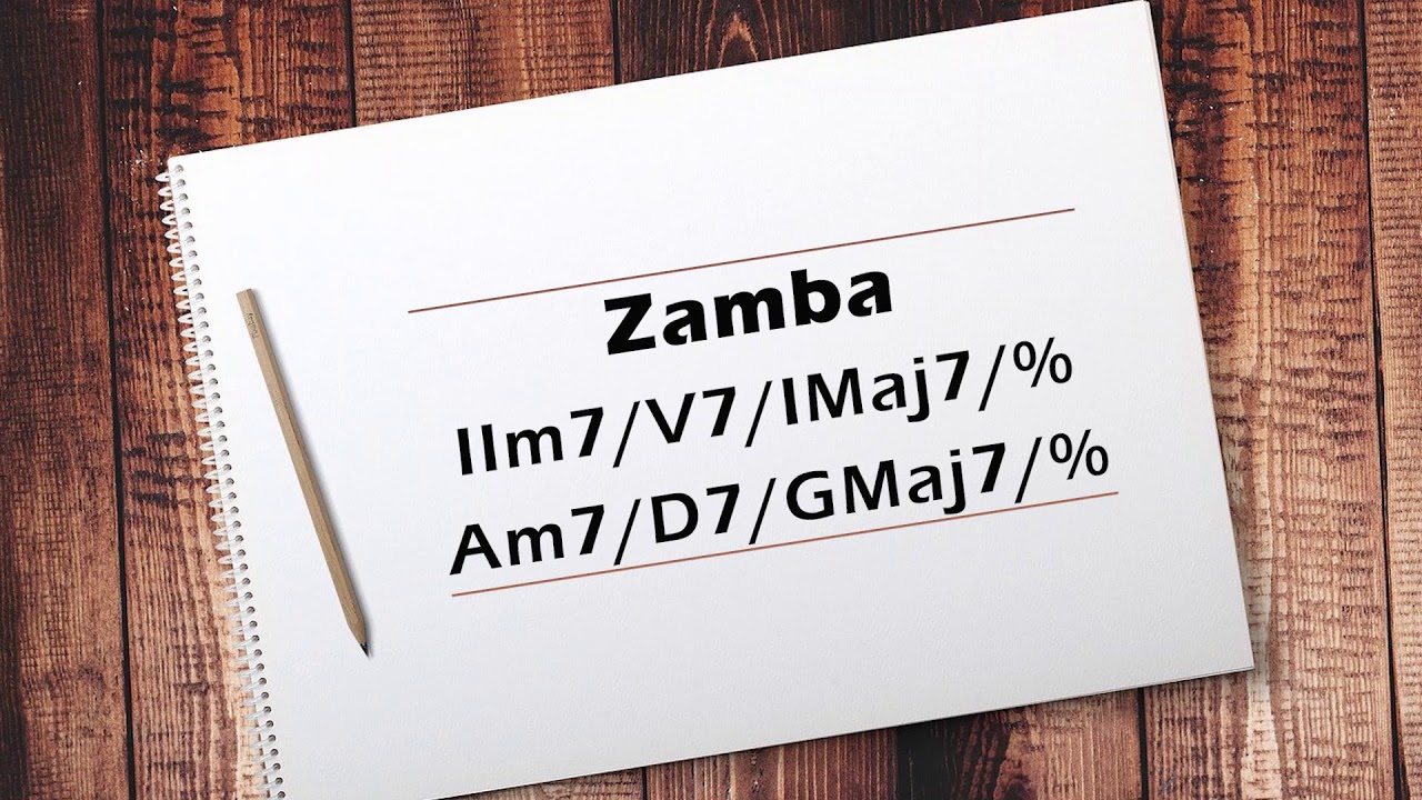 Zamba  IIm7 V7 IMaj7 -  SOL -  guitarra y bombo legüero | loop - backing track
