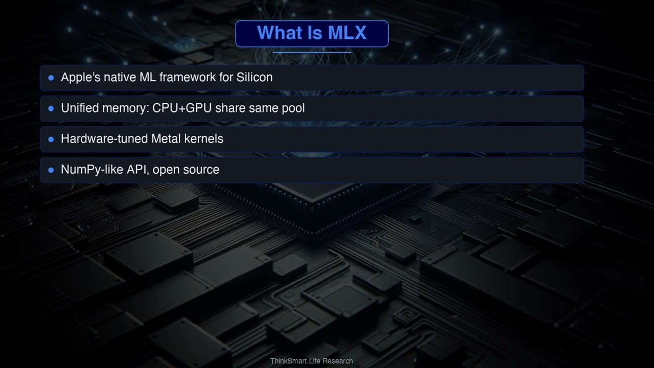Apple Silicon MLX & LLM Inference: The Complete Guide