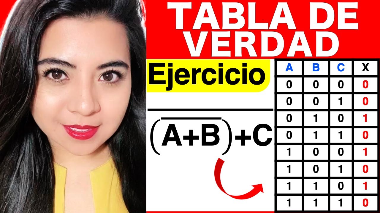 Encontrar la TABLA DE VERDAD de una FUNCIÓN BOOLEANA - Ejercicio #8