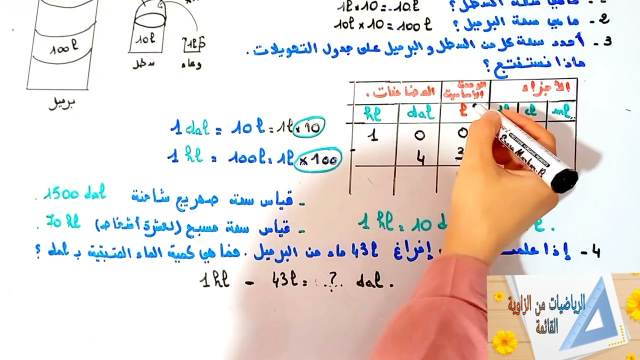 د28:قياس السعات(السعة)(حصة بنائية)م.الرابع