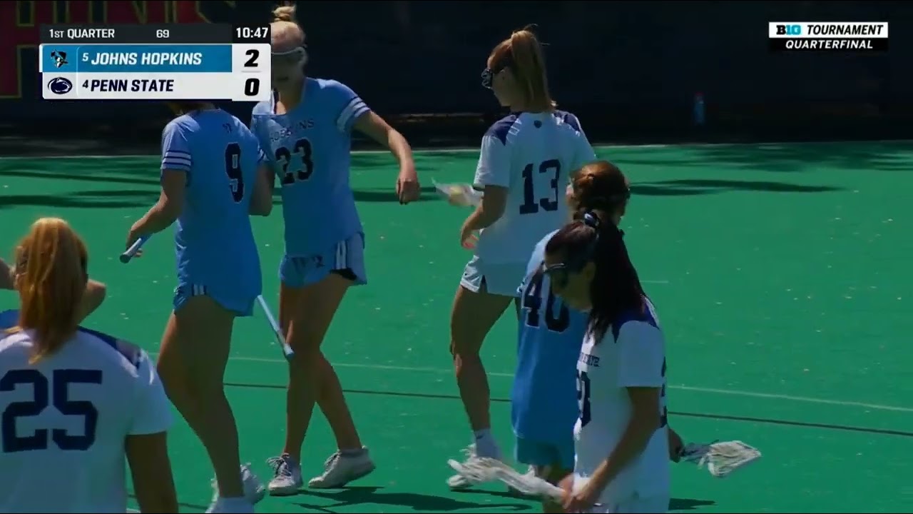 Johns Hopkins vs Penn State BIG10 QF Women's College lacrosse 2025