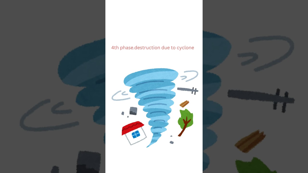 cyclone formation by (AKB editor group).