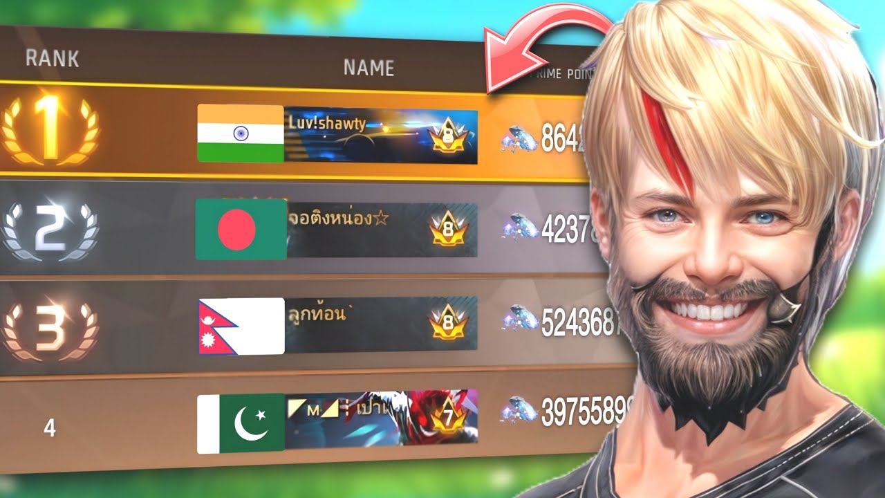 I Investigated Every Server’s TOP 1 Top-Up Player 😳 | Free Fire’s Biggest Mystery Revealed