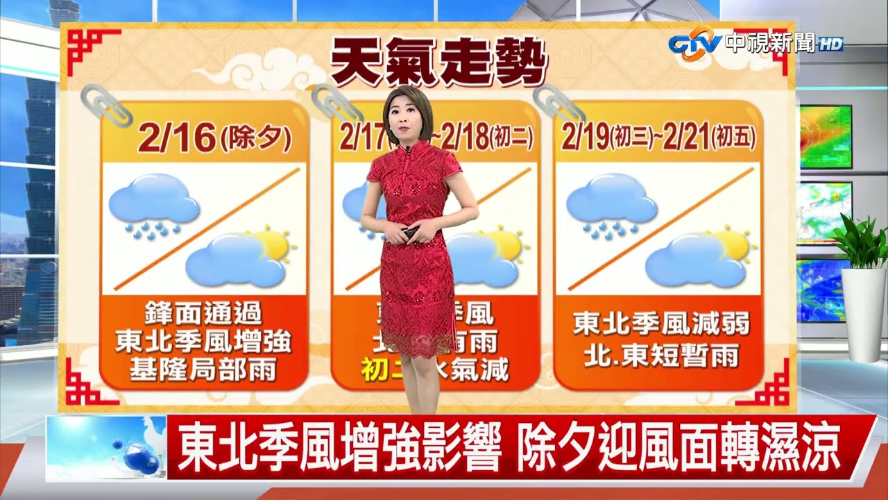 【易璇氣象報報】小年夜白天晴朗溫暖 注意日夜溫差大│中視午間氣象 20260215